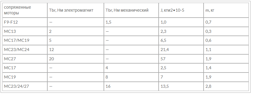 харки франция 3