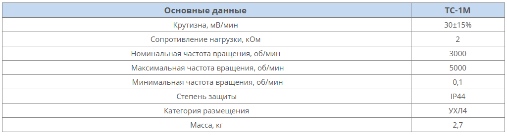 харки тс-1м