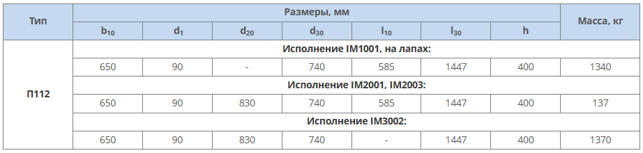 п112 1