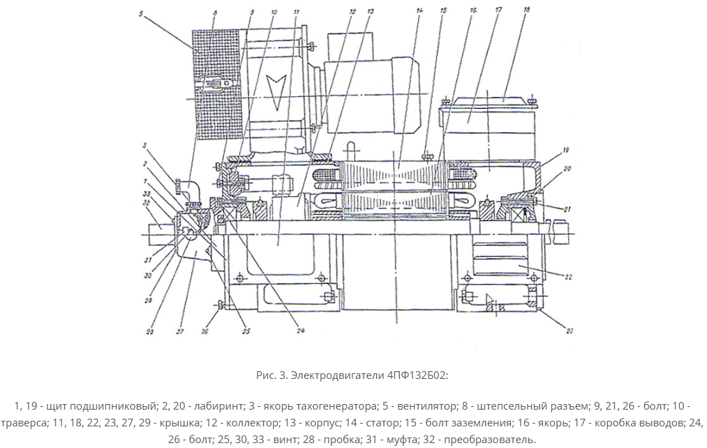 устройство 4пф132 3